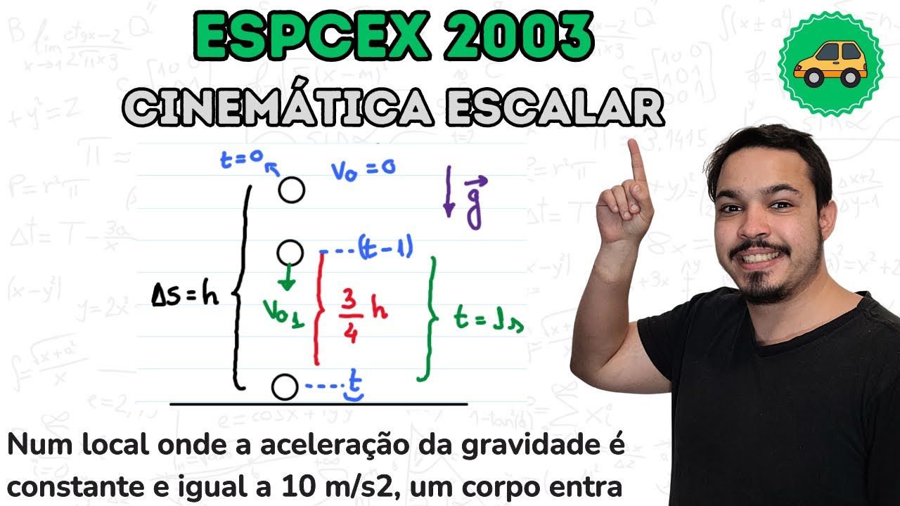ESPCEX 2003 - Num local onde a aceleração da gravidade é constante e igual a 10 m/s2, um corpo entra
