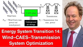 Energy System Transition 14: Optimization of a Windfarm-Storage-Transmission System