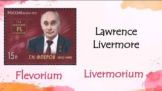 Module 2: Elements or Compounds