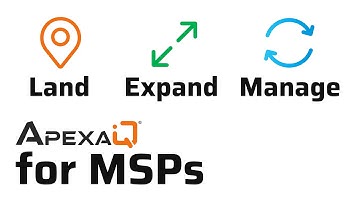 ApexaiQ: Boost MSP Efficiency & Revenue with Automated Customer Onboarding & Asset Management