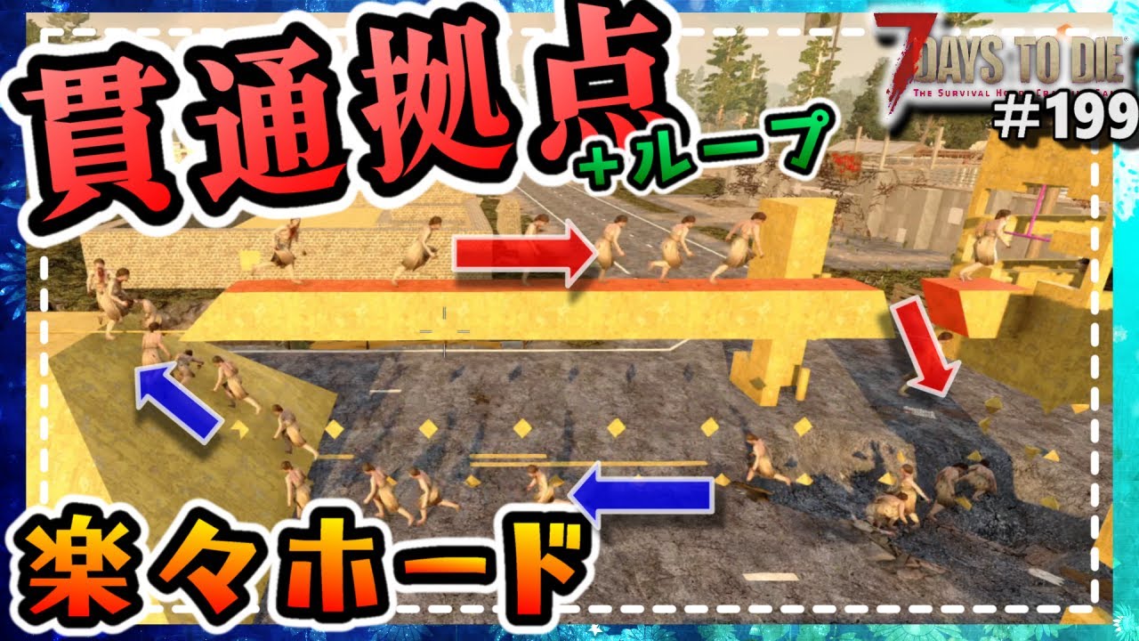Yukkuri] Single-bridge loop + pierce, the strongest?? [7days to