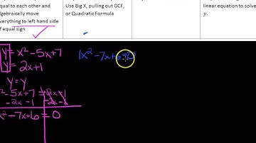 Video #9 Solving a System of a Parabola and line