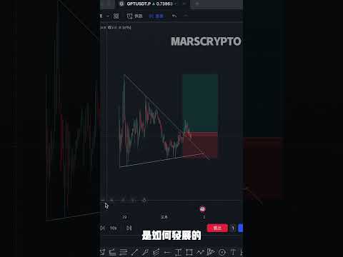 技術分析如何快速掙錢#加密貨幣 #虛擬貨幣#btc