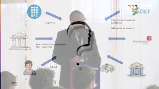 CGD2019 - IDentiCAT: Identitat Digital Autogestionada - Apoderant a la ciutadania