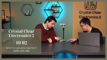 (GR) 10/02 - Serial Communication Lines Part II. (UART, CAN, USB)