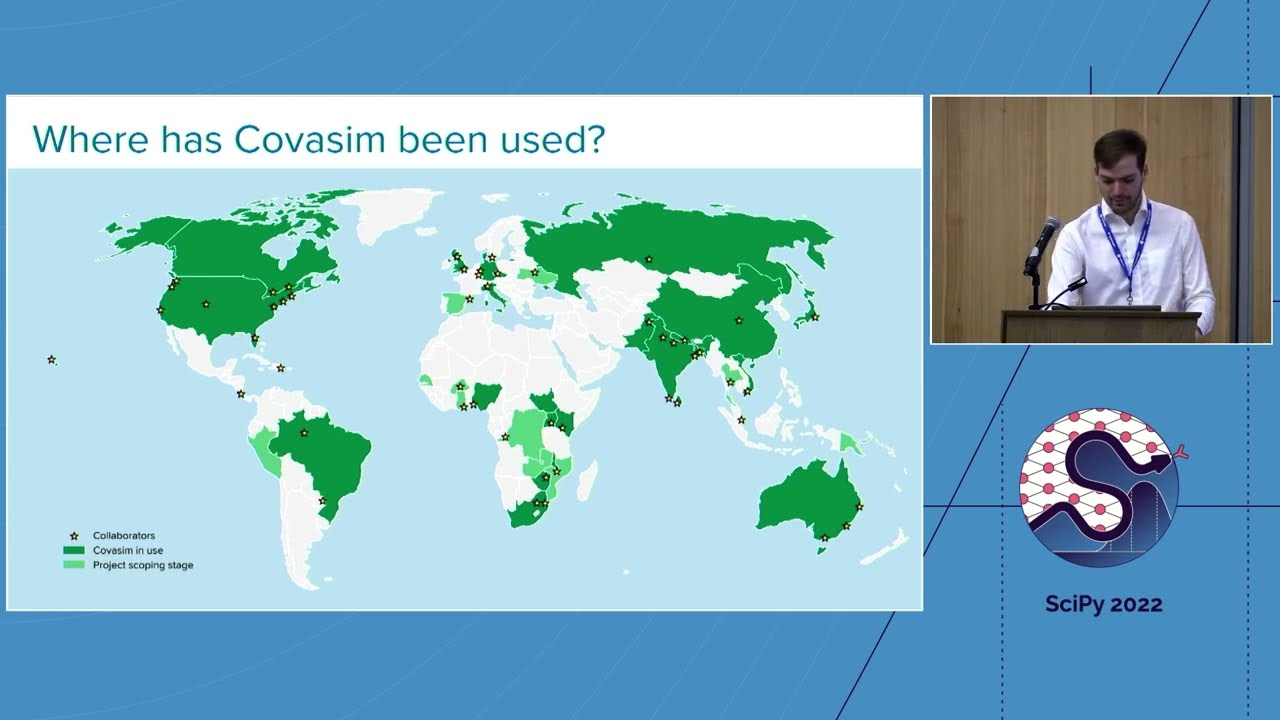 Image from Python vs. the Pandemic: A Case Study in High Stakes Software Development