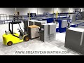 3D Virtual Tour foam mattress production process by Creative Animation Studios LLC