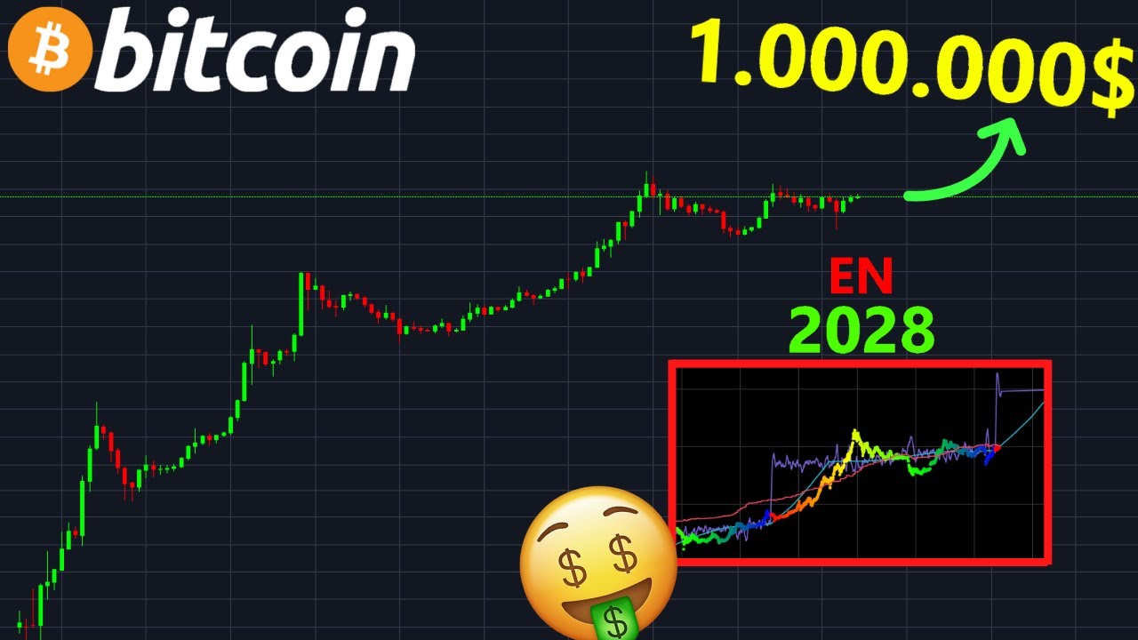 BITCOIN 1.000.000$ EN 2028 BULL RUN ÉNORME !? btc analyse technique crypto  monnaie