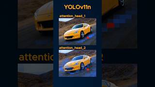 Как НЕЙРОСЕТЬ «видит» объекты? 👁️ #ai #objectdetection #pytorch