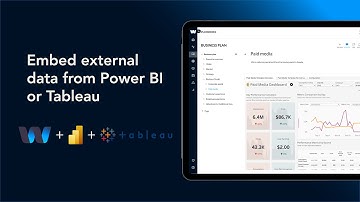 Embed external data like Power BI or Tableau using iFrames in Waymaker Playbooks