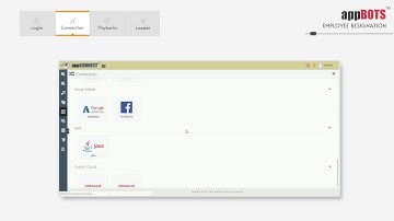 Oracle Fusion - Employee Resignation Process Automation