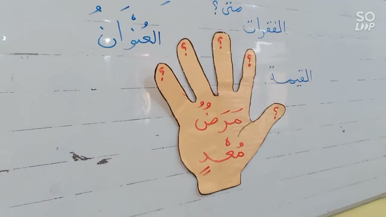 استراتيجية الأصابع الخمسة على نص القراءة مرض معد، السنة الثالثة ابتدائي