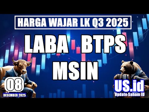 081225 HARGA WAJAR LK Q3 2025 SAHAM LABA BTPS MSIN
