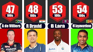 Most Centuries In Cricket History All Formats - Great Centuries In Cricket