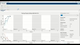 GUI-fying to Train Neural Network to Detect Covid-19 Medical Images [MATLAB]