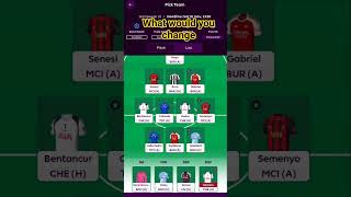 FPL gw10 team. #football #fantasyfootballteam #fplteam #fun