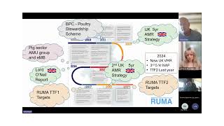 RUMA TTF Celebration Webinar Nov 2024
