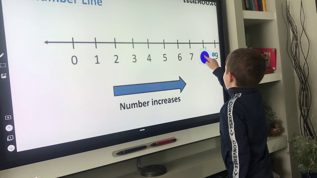 Simple addition with number line - YouTube