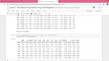 Machine Learning using Python - Project assignment for Skyfi Labs Online Course