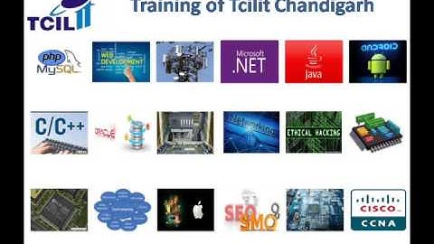 Java training in Chandigarh, Java training in Mohali