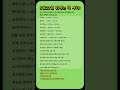 엔비디아다음은 ‘한국AI인프라’입니다삼성·테슬라 공급망 연결된 핵심 수혜주 공개GPU·데이터센터·AI 서버외국인 자금이 다시 몰리고 있습니다#한국주식,#엔비디아,#삼성전자,#테슬라