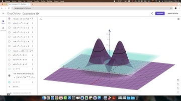 Funciones reales de varias variables