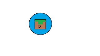 top down scroller tutorial for scratch