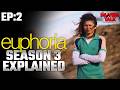 Euphoria Season 3 Episode 2 Explained in Hindi 🔥 | 2026 Best psychological Teen Drama