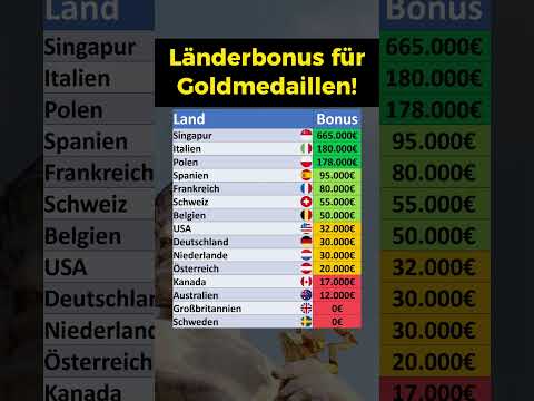 Die Rolle der Glücksspielbehörden und lokalen Lizenzen