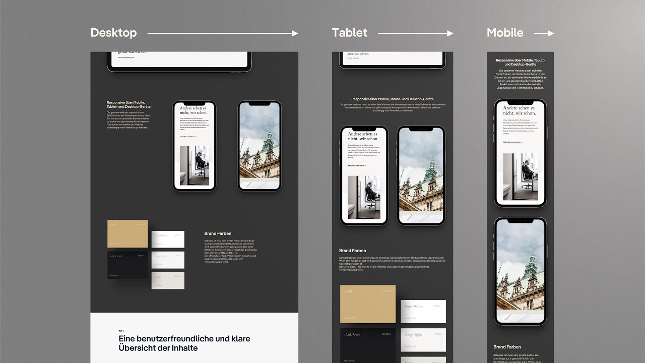 Responsive Design Prozess in Webflow – Schritt für Schritt