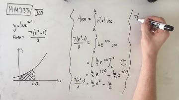 MM333 Maths Methods Fortify Study Guide - "Finding a function based on its derivative"