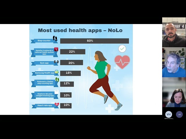 Watch 'The Social Life of Technologies in and for Health' on YouTube.