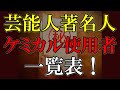 とんでもない一覧表が送られて来たしかも話も！