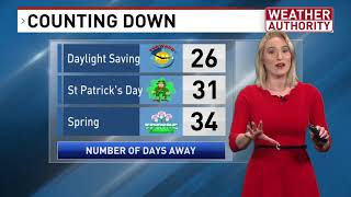 NBC Counting Down the Days Until Spring Countdown Days Until Spring