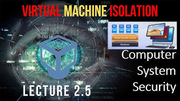 Lecture 2.5 | CSS | Virtual Machine | Virtual Machine Isolation | VM based isolation |#aktu #css #vm