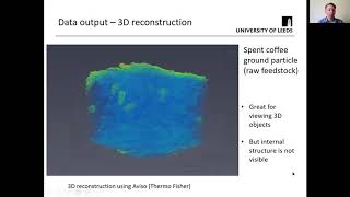 33. Green Carbon Webinar 2020 - X-ray μ-tomography of biochar: How activation alters porosity