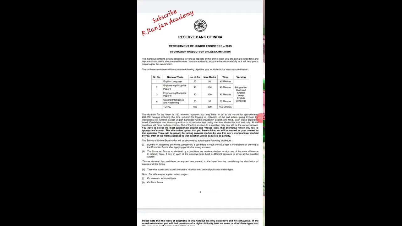 RBI JE Admit Card 2021 Out, Download Junior Engineer Exam Call Letter
