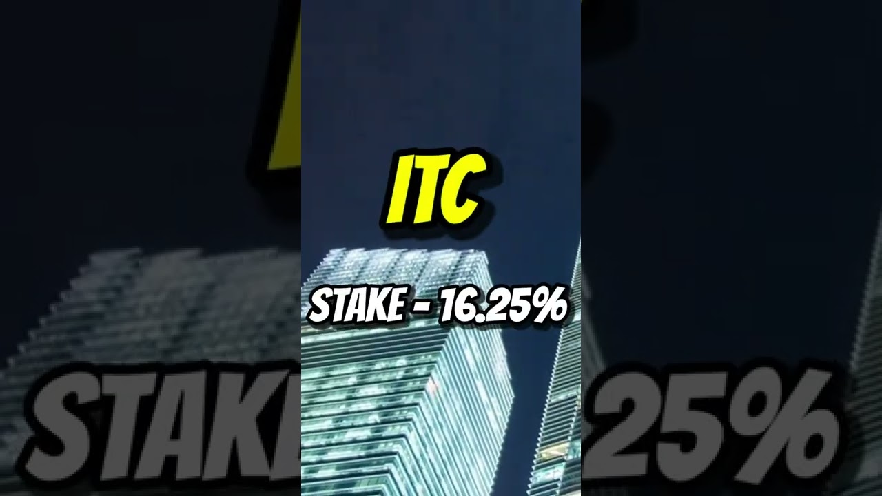 Should i Invest in LIC IPO ?