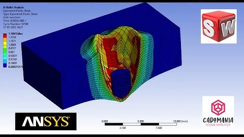 Bullet Penetration Analysis using ANSYS Design Modeller and Explicit Dynamics | #cad #3dmodeling