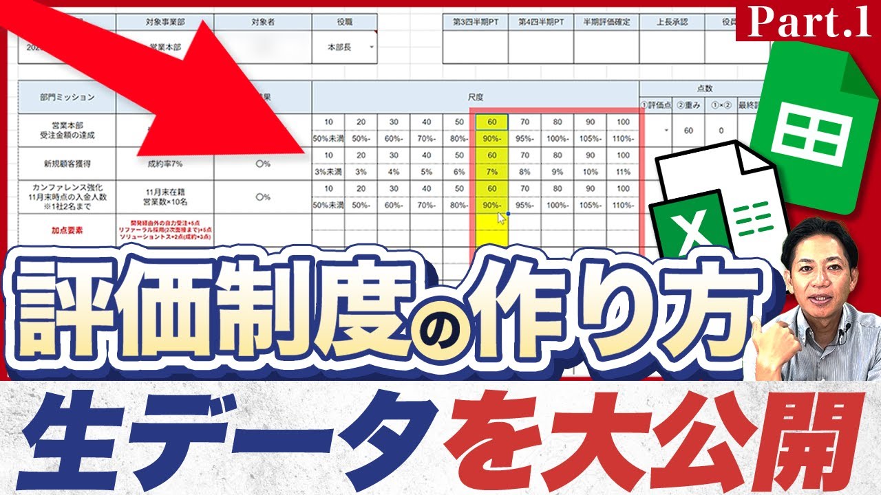 【実例公開】弊社の評価シート、全部見せます！今日から使える、評価の作成方法 #識学