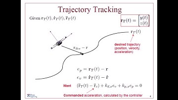 Lecture 3.1 | 2D Quadrotor Control || Robotics