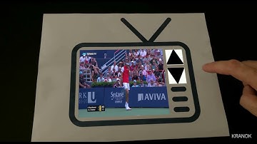 Thinnest TV screen using Augmented Reality and ArUco Markers with Code