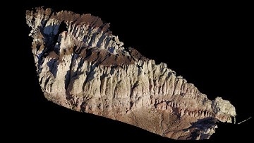 Amazing 3D Terrain Modeling with UAV Photogrammetry