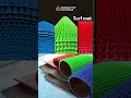 wallpaper hub Ahmedabad