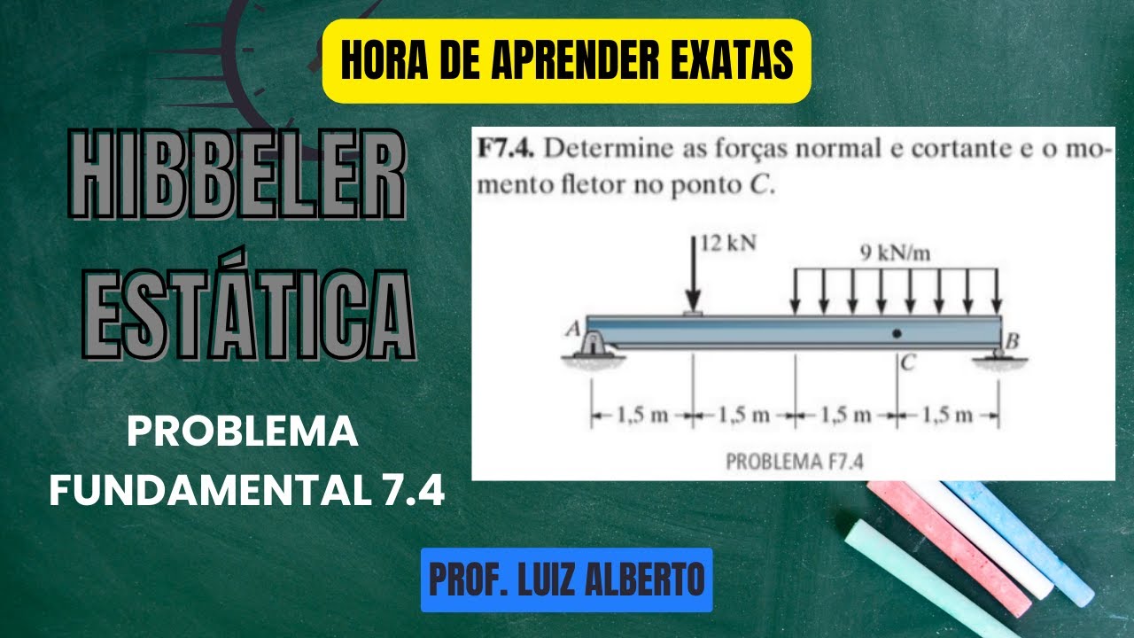 (Hibbeler/Problema Fundamental 7.4) Determine as forças normal e cortante e o momento fletor no...