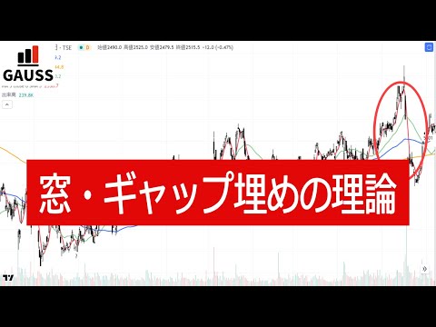 窓・ギャップ埋めの理論を理解して株価の方向を判定する/ギャップの意味と値動きの読み解き方