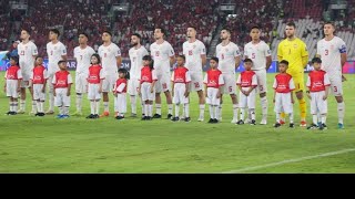 Judul: Merah Putih Bangkit(Bagas Music) #timnasindonesia #merahputih #laguuntuktimnas #sepakbola