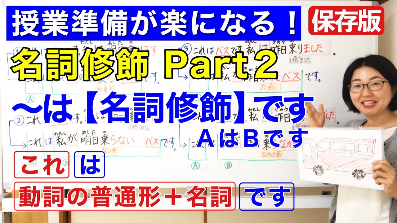 名詞修飾Part 2【日本語教師 日本語教育 授業 教え方】〜は[名詞修飾]です(AはBです)/Noun modification/動詞の普通形/みんなの日本語22課 [133]