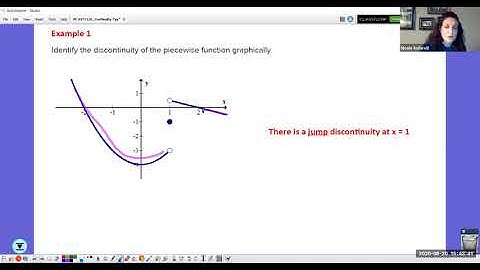 U1T1 LS1 Continuity and Boundedness