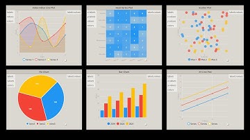 NodeModelCharts - A Collection of Custom Graphing Nodes for Dynamo (Open Source)